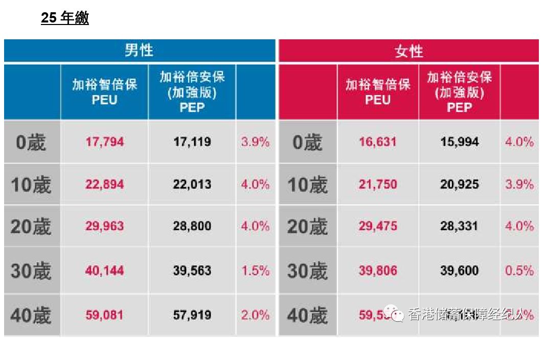 2025年新澳门和香港全年免费资料大全|全面释义解释落实